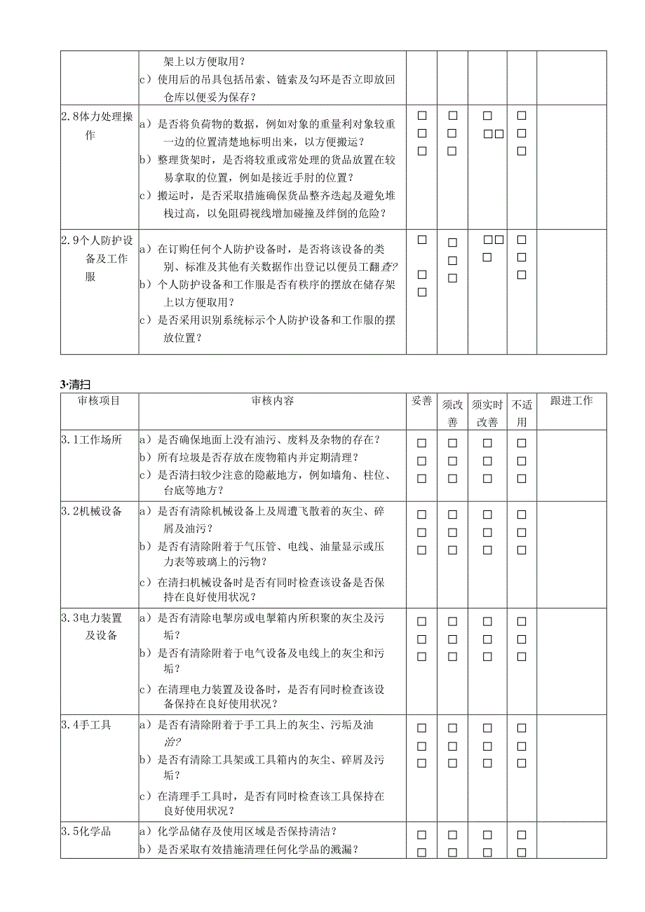 5S审核清单完整版.docx_第3页