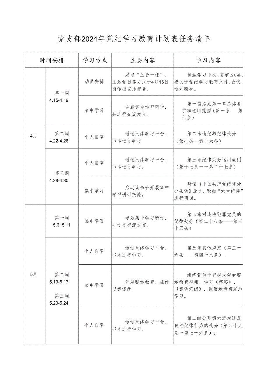 党支部2024年党纪学习教育计划表任务清单.docx_第1页