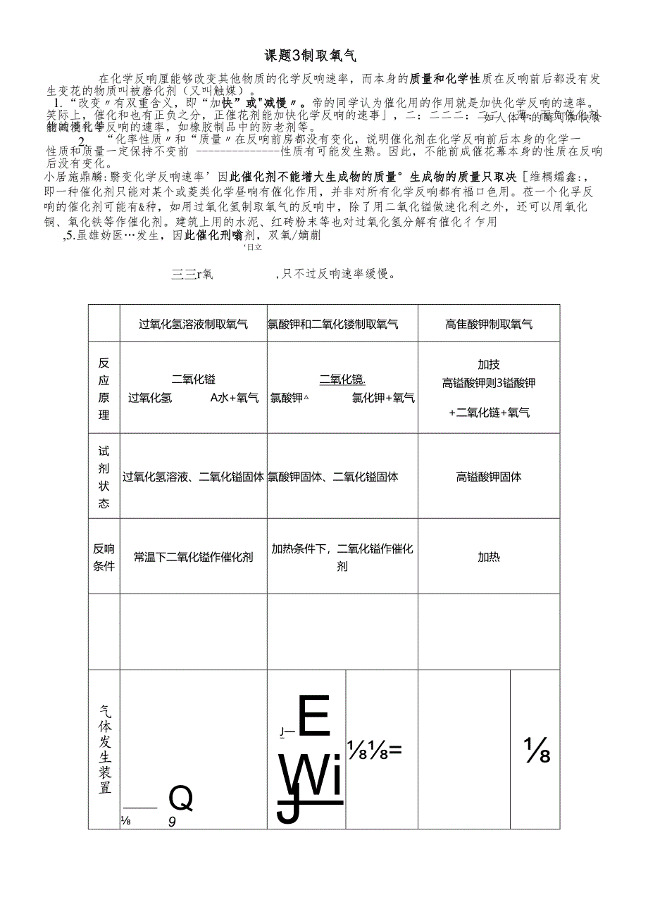 人教版九年级上册 第二单元 课题3 制取氧气知识点.docx_第1页