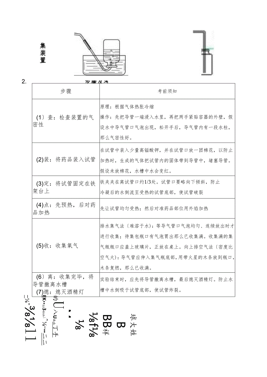 人教版九年级上册 第二单元 课题3 制取氧气知识点.docx_第2页