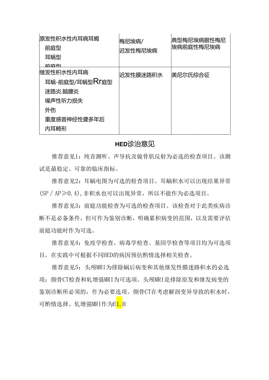 临床积水性内耳病的临床特点、病史采集、临床分型、查体、诊治康复及患者教育.docx_第2页