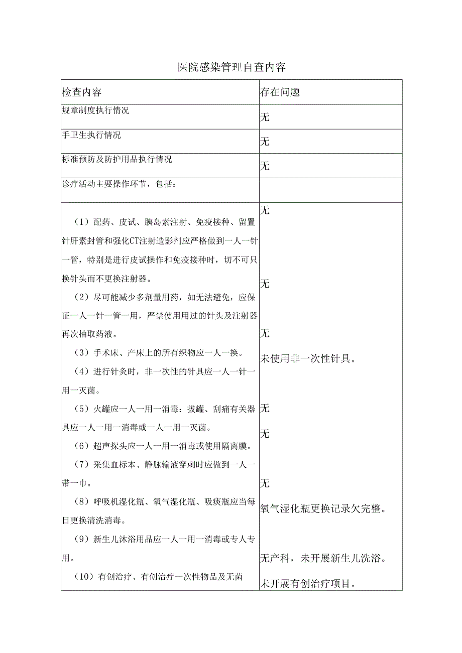 医院感染管理自查内容、一次性耗材重复使用自查登记表.docx_第1页