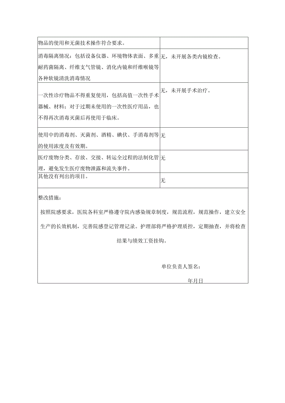 医院感染管理自查内容、一次性耗材重复使用自查登记表.docx_第2页