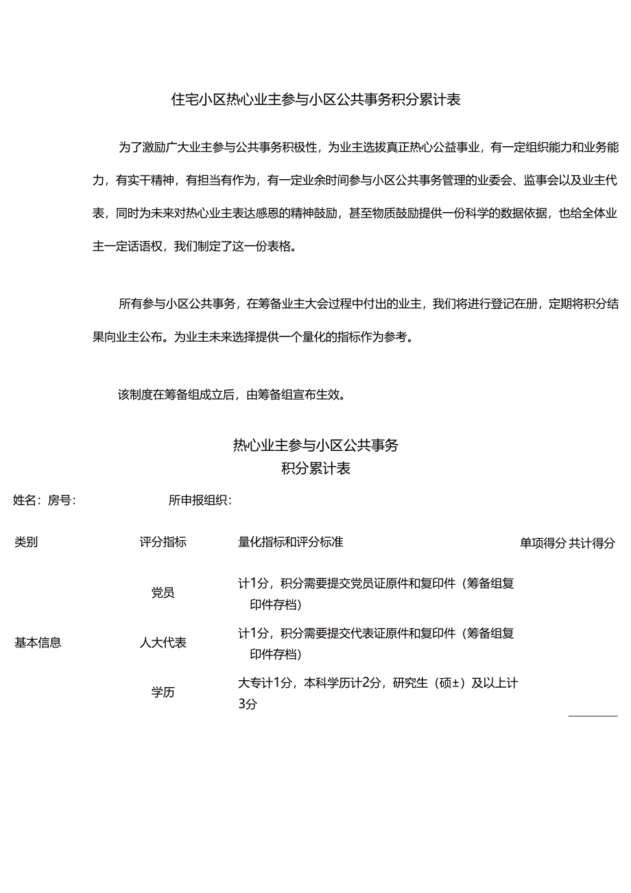 住宅小区热心业主参与小区公共事务积分累计表.docx_第1页