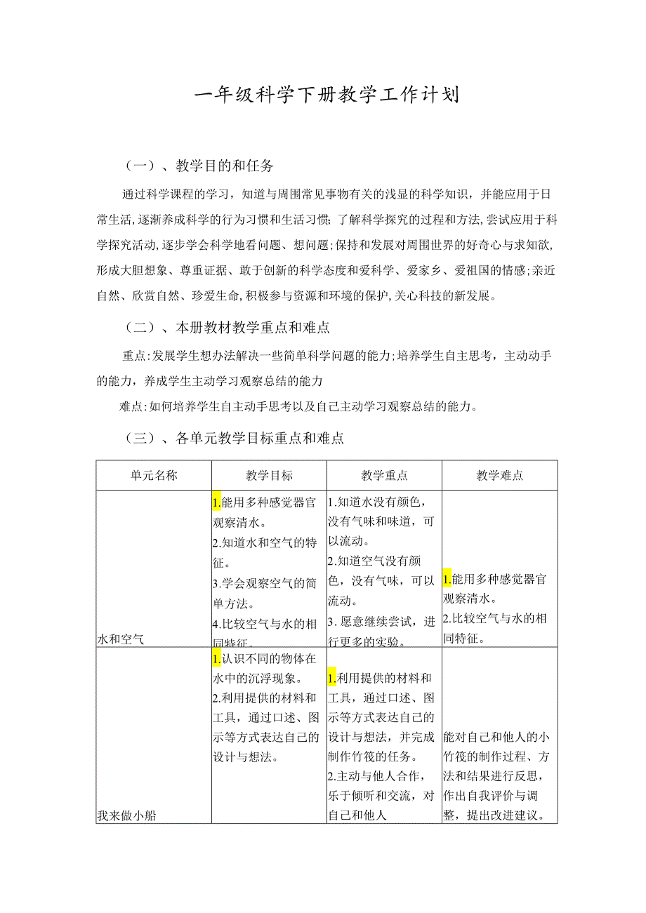 一年级科学下册教学工作计划.docx_第1页