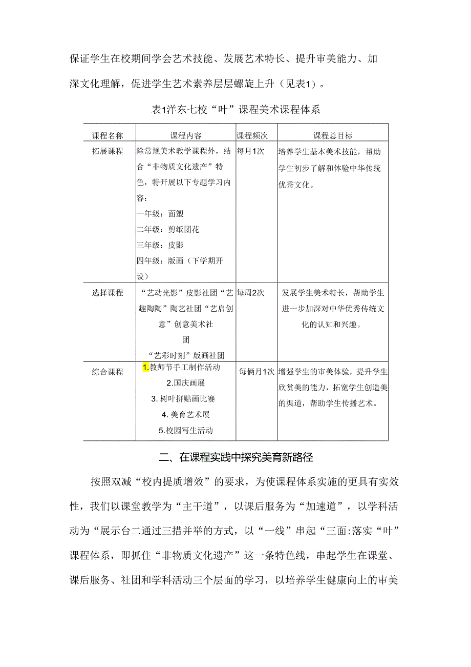 新课标与“双减”背景下学校美育课程体系建设.docx_第2页