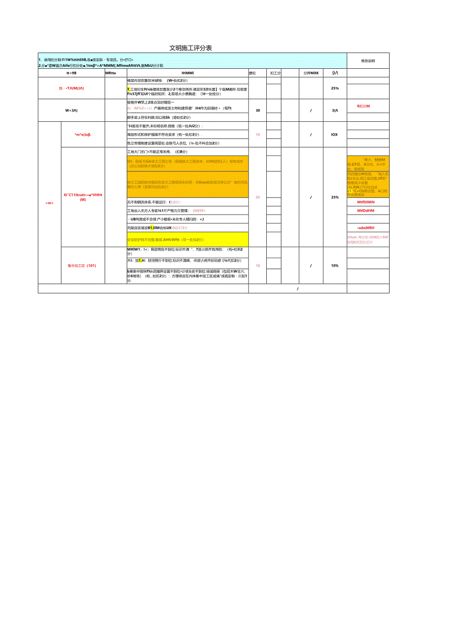 建筑文明施工评估打分计算表.docx_第1页