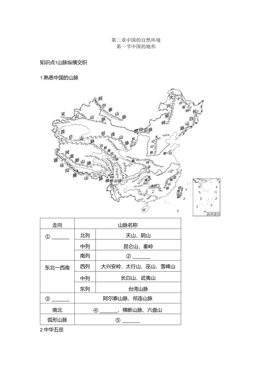 第一节 中国的地形 要点归纳（含答案）.docx_第1页