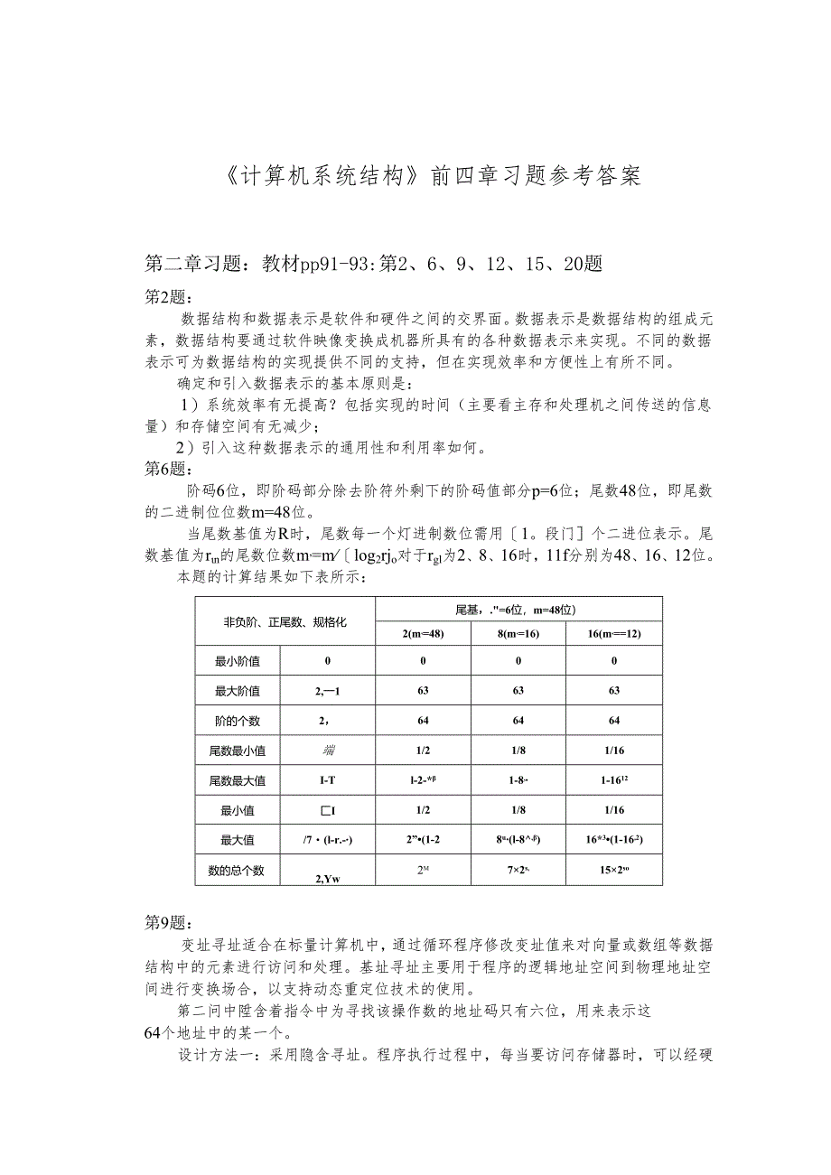 计算机系统结构 CA部分习题参考答案2006.docx_第1页