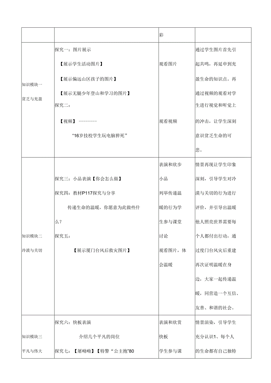 人教版（部编版）初中道德与法治七年级上册《活出生命的精彩》 教学设计.docx_第3页