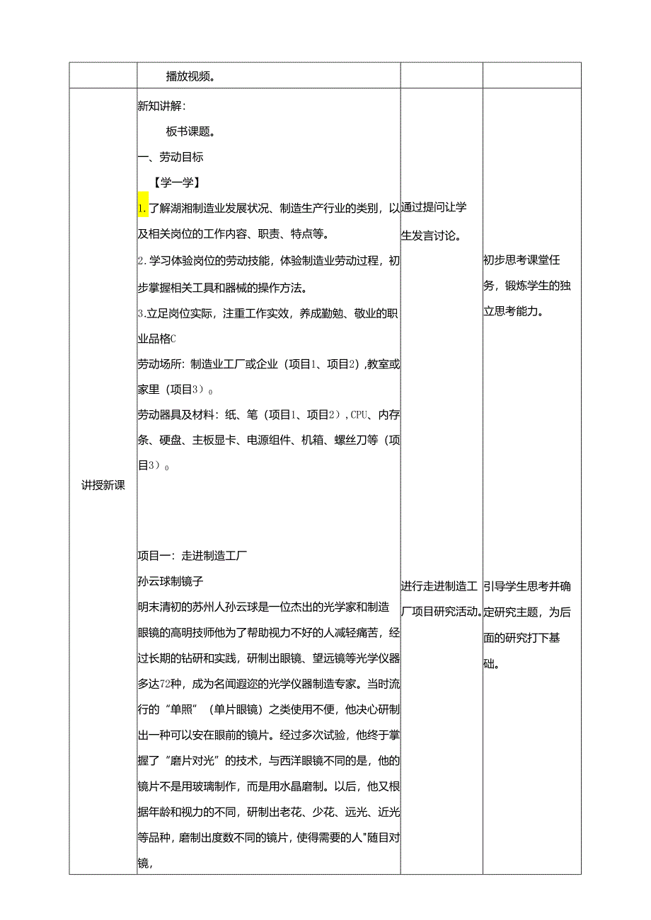 湘人版劳动实践八年级下册任务三项目1《走进制造工厂》 教案.docx_第2页