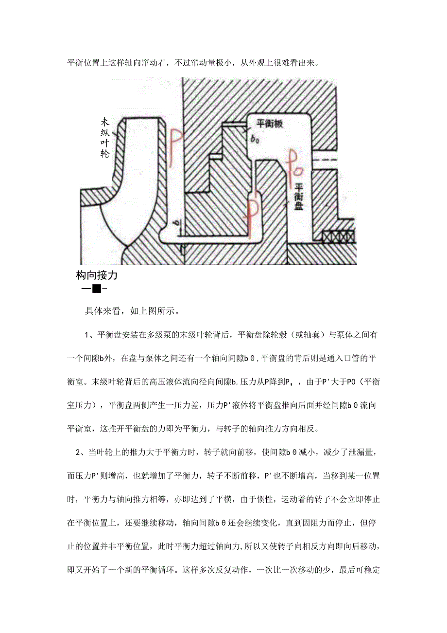 给水泵平衡盘、平衡管都是什么原理？.docx_第2页