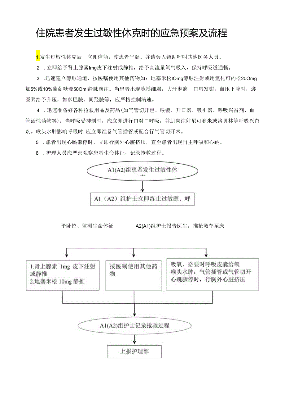 住院患者发生过敏性休克时的应急预案及流程.docx_第1页