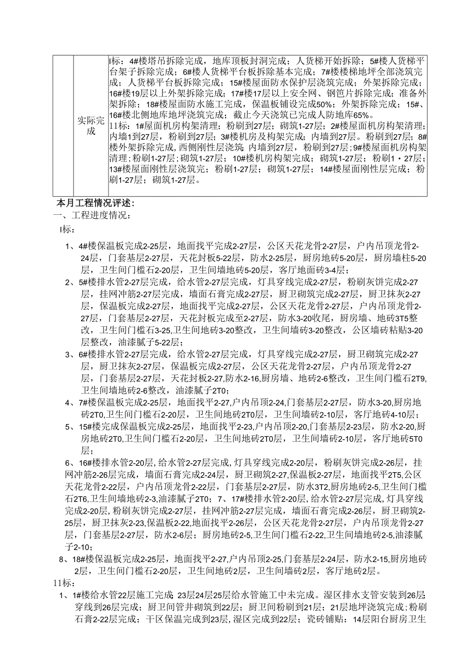 [监理资料]监理月报(23).docx_第2页