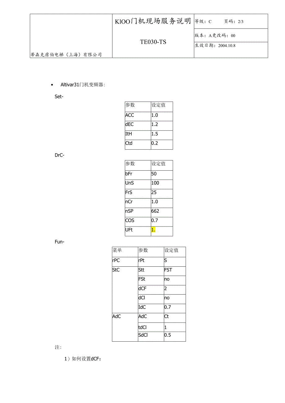 蒂森CTU2调试说明附件.docx_第2页