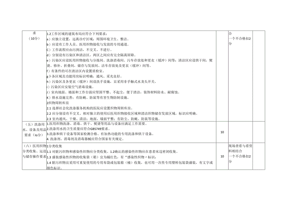 医院感染质量控制中心污染医用织物洗涤医院感染管理质量评价标准（100分）.docx_第2页