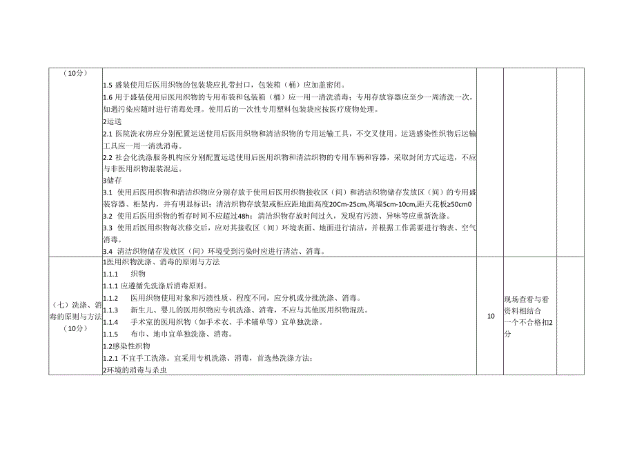 医院感染质量控制中心污染医用织物洗涤医院感染管理质量评价标准（100分）.docx_第3页