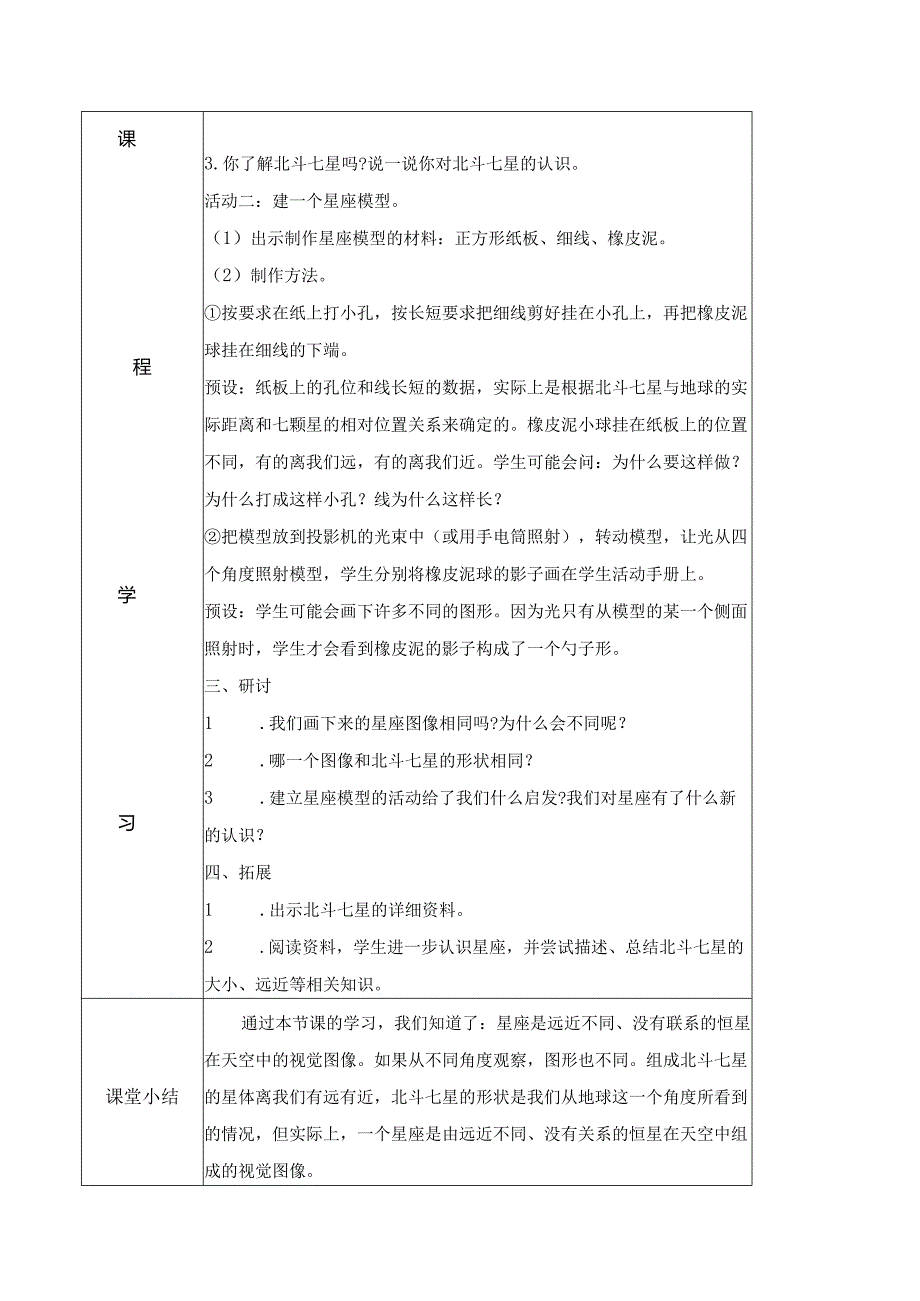 3.4 认识星座（教学设计）六年级科学下册（教科版）.docx_第2页