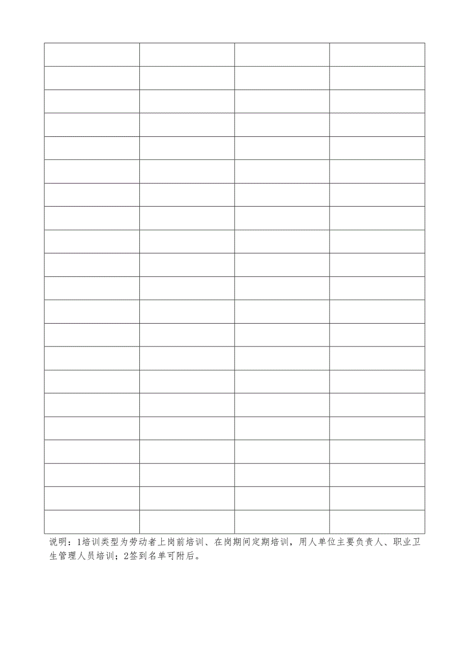 职业健康年度培训计划-最新.docx_第3页