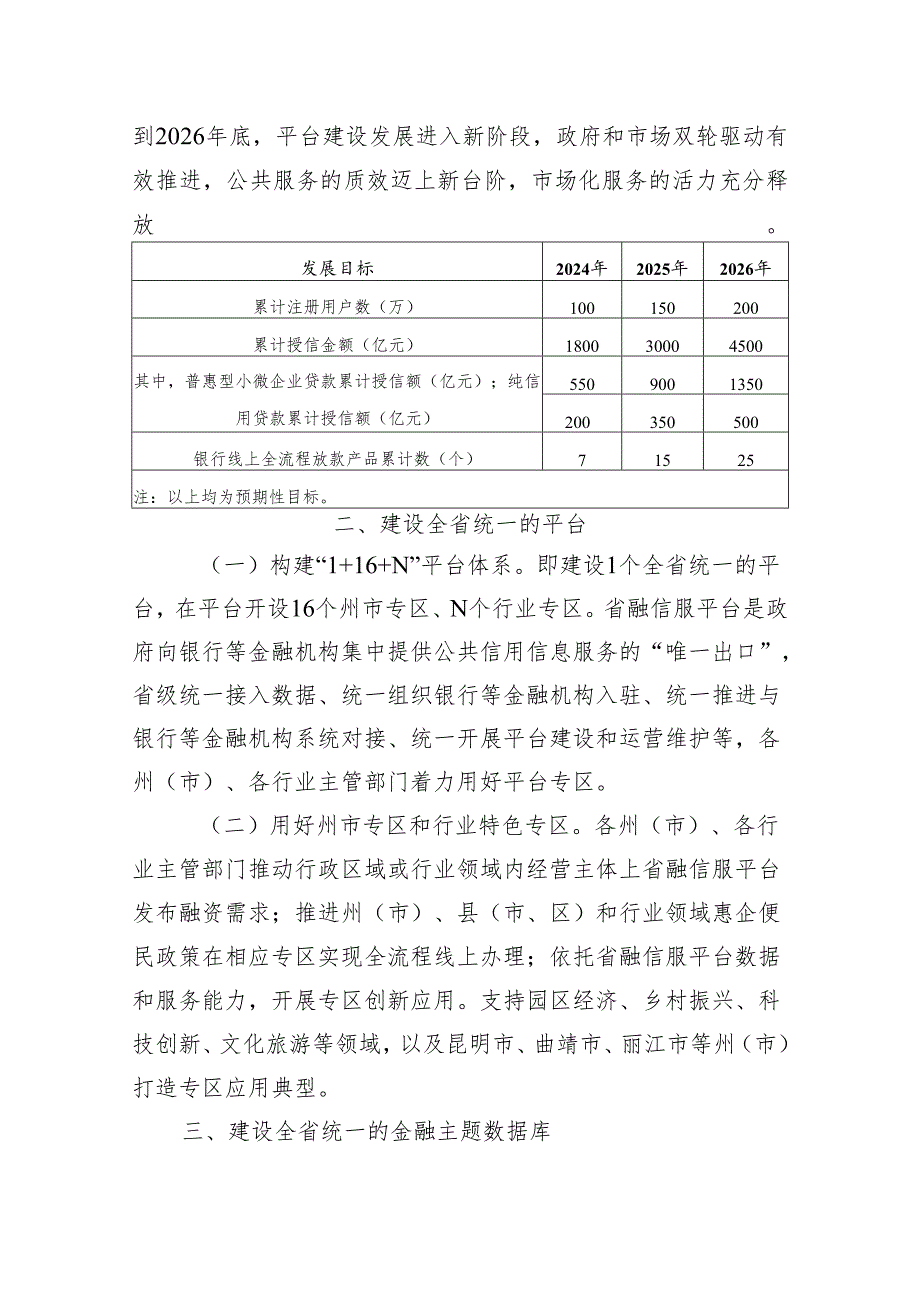 关于进一步加强云南省融资信用服务平台建设的若干措施（征求意见稿）.docx_第2页