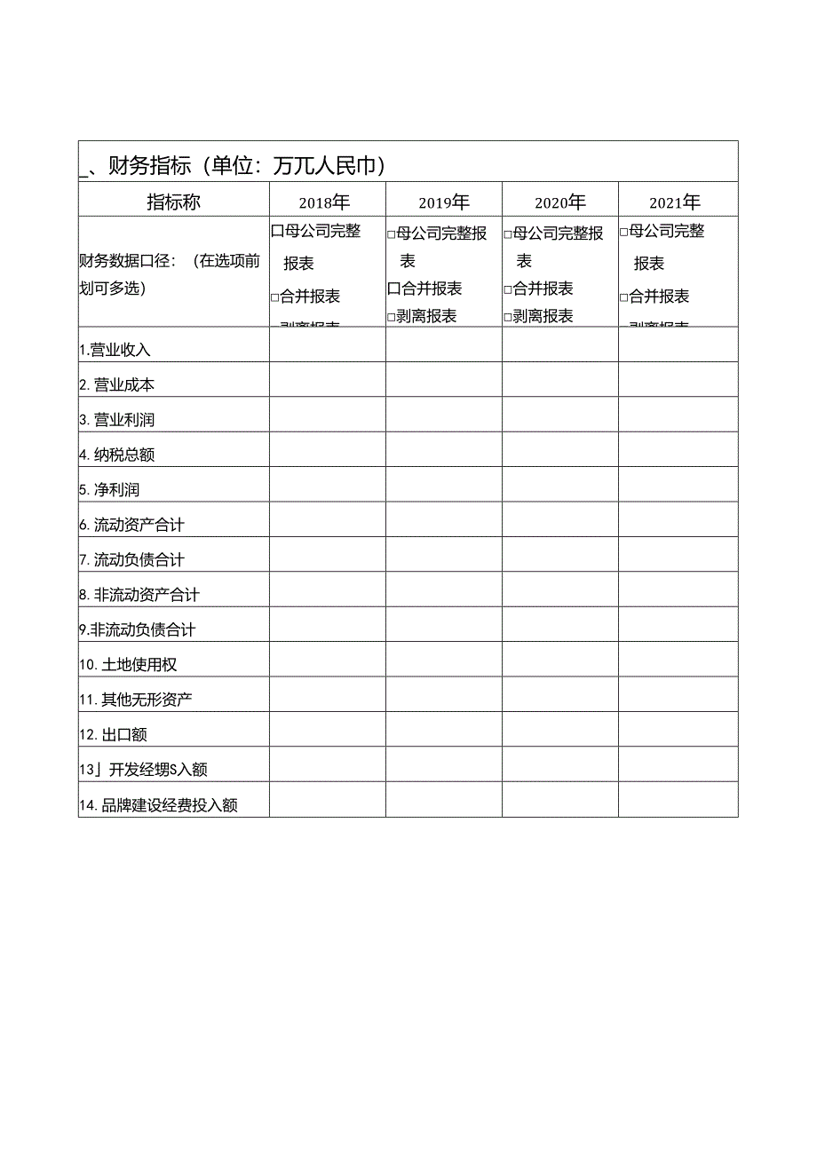 企业（产品）品牌价值评价数据信息填报表.docx_第3页