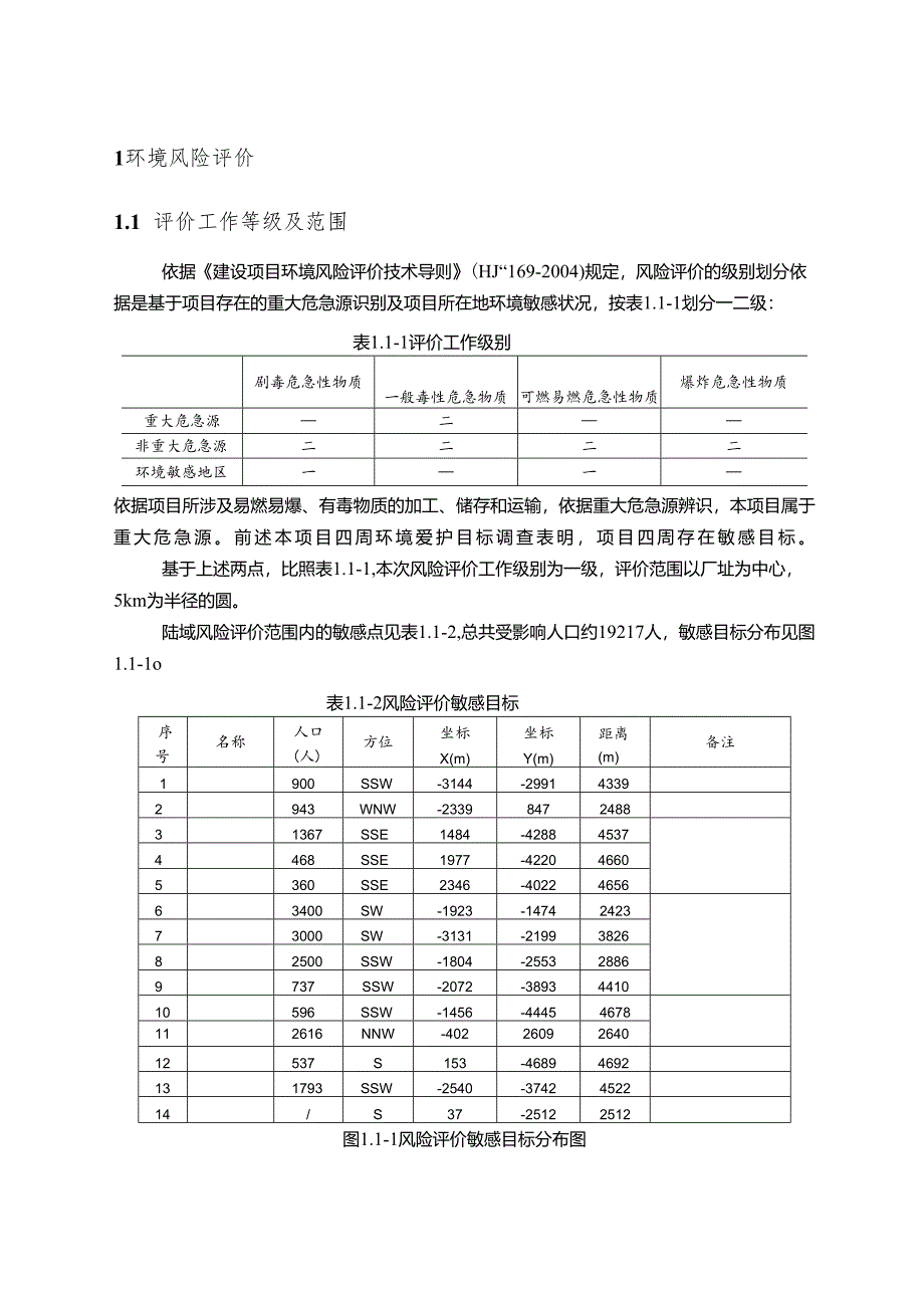 30万吨丙烷脱氢制丙烯及下游加工项目风险评价.docx_第1页