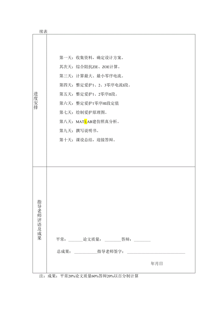 29零序保护设计(4).docx_第3页