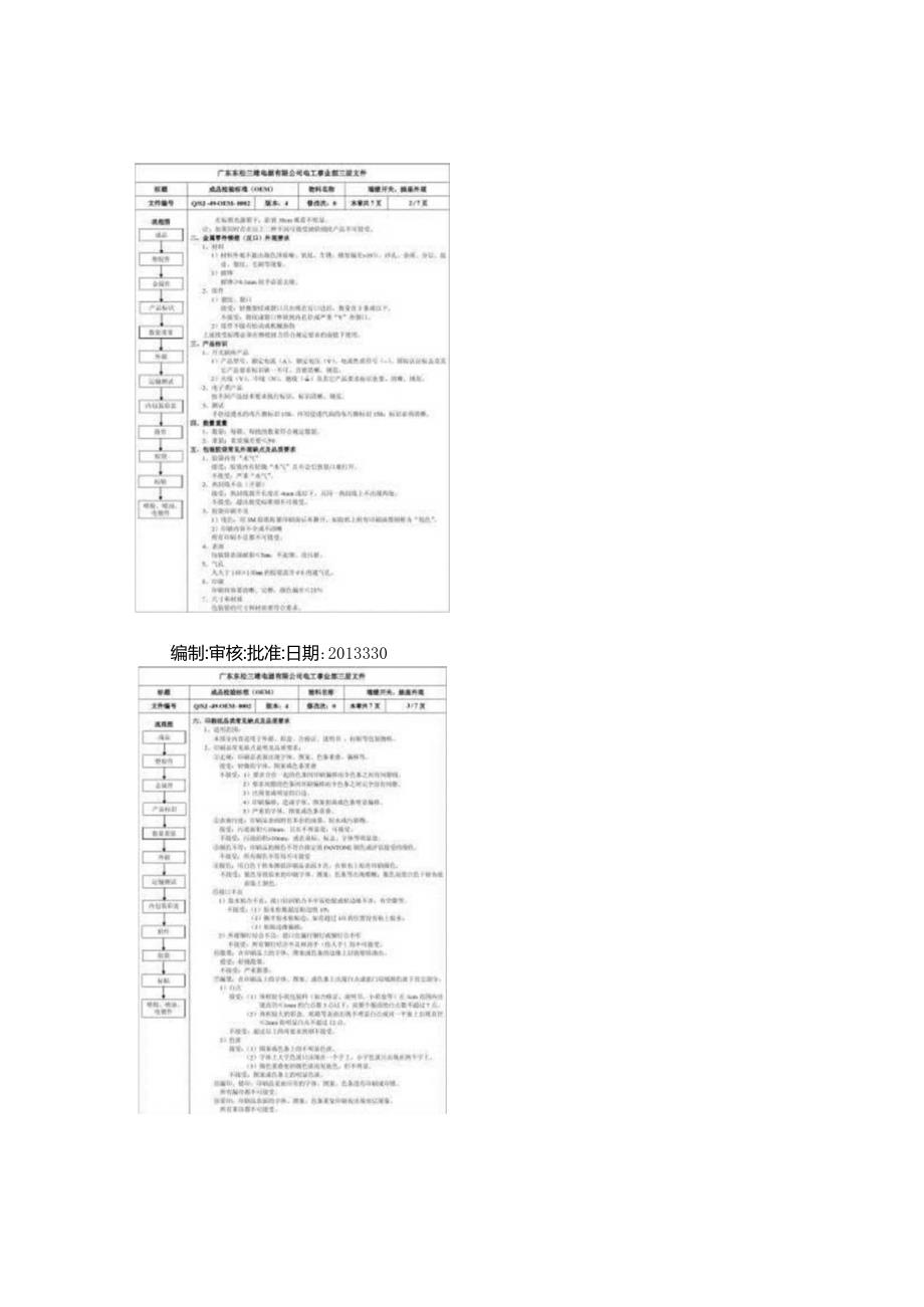 2开关插座成品外观检验标准-图文..docx_第3页