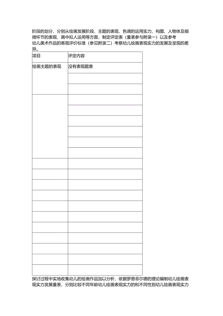 3-6岁幼儿绘画表现能力的研究.docx_第2页