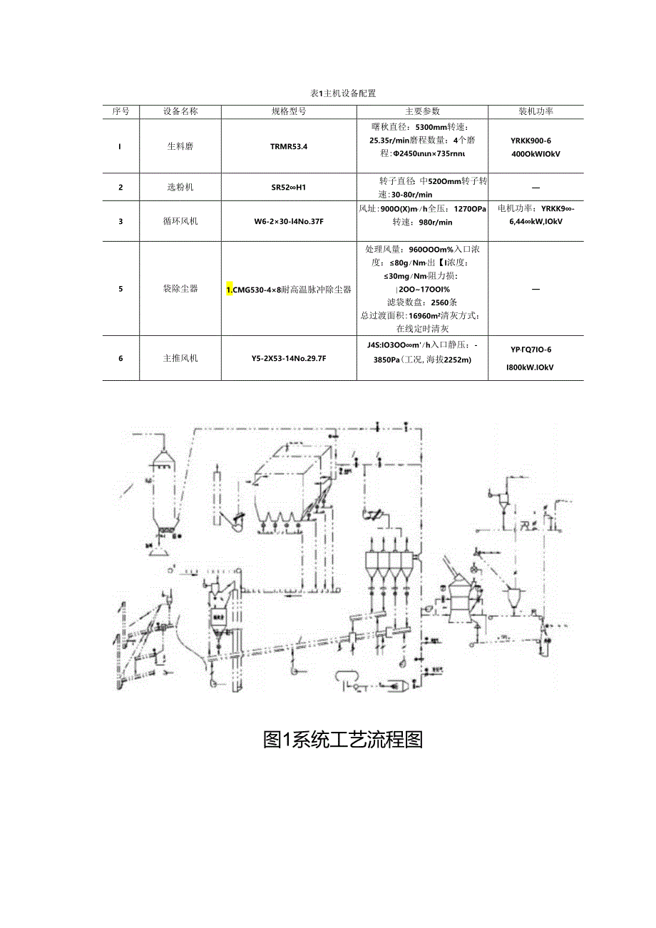 大型生料立磨系统的节电改造（精品）.docx_第2页