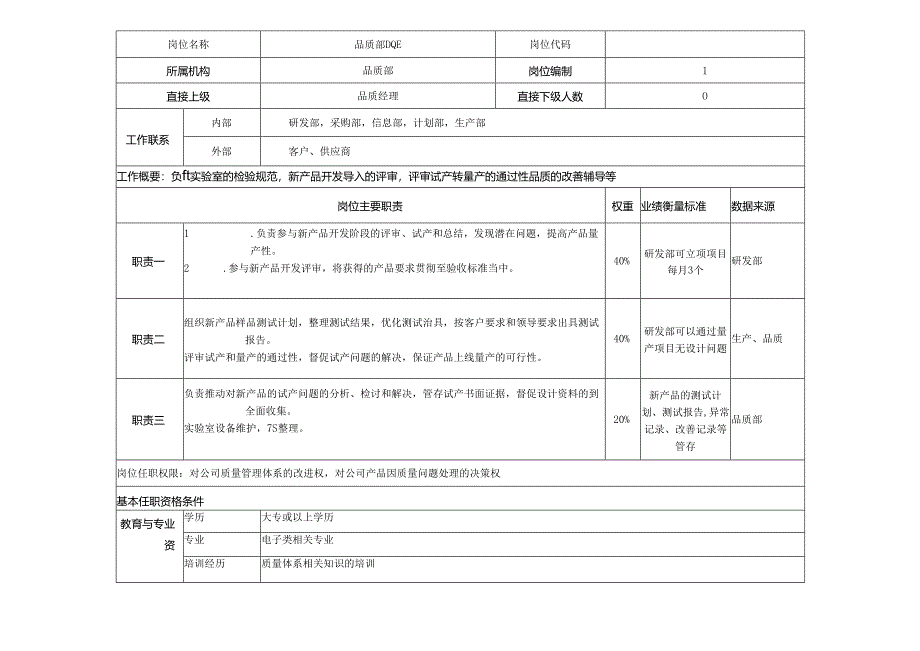 DQE岗位说明书.docx_第1页