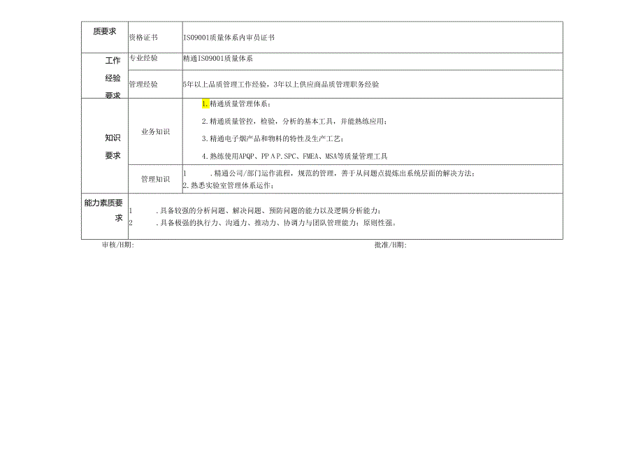 DQE岗位说明书.docx_第2页