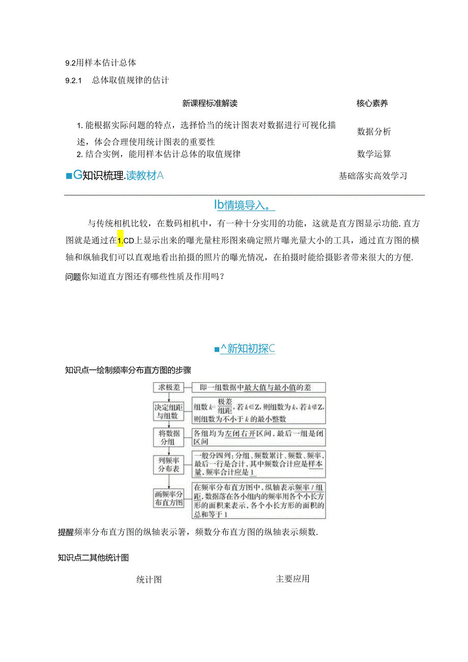 2023-2024学年人教A版必修第二册 9-2-1 总体取值规律的估计 学案.docx_第1页