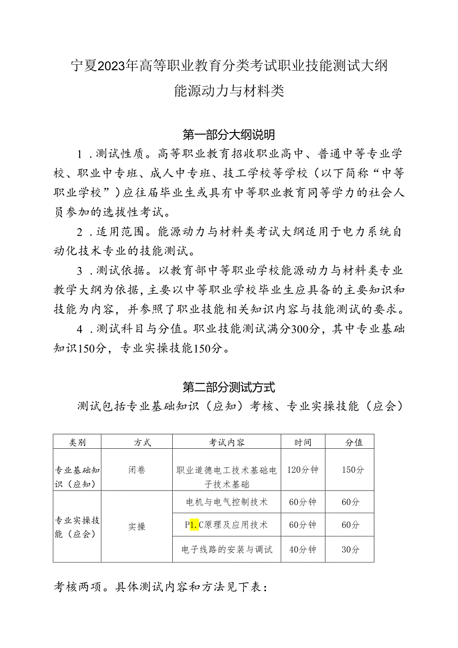 宁夏2024年高等职业教育分类考试职业技能测试大纲（能源动力与材料类）.docx_第1页