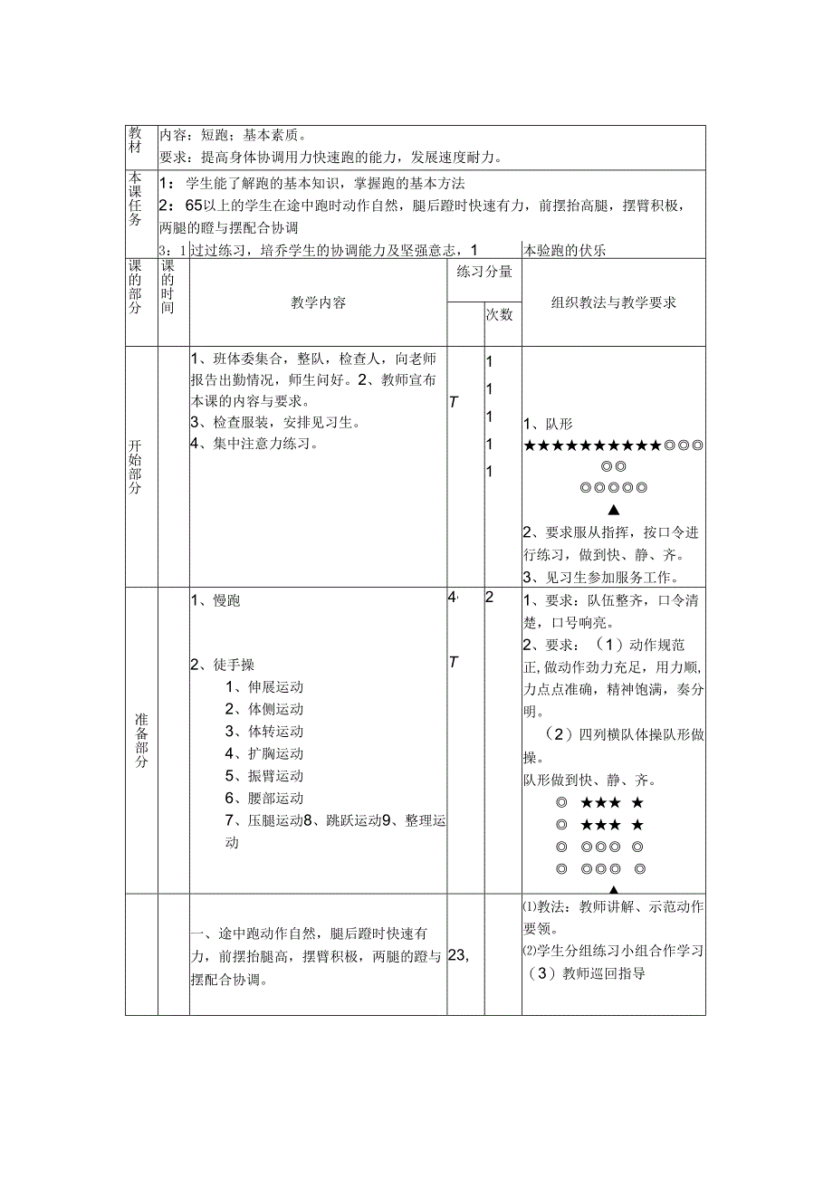 初一七年级体育教案全集（85页）.docx_第2页