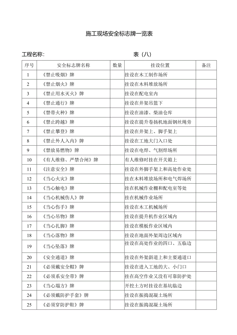 安全检查验收全套表格模板.docx_第2页