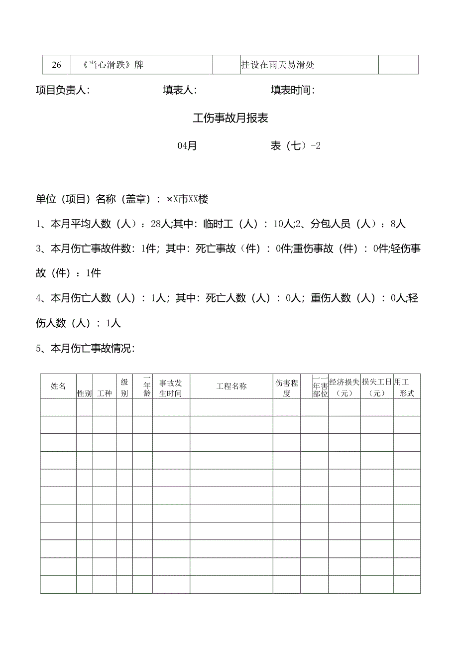 安全检查验收全套表格模板.docx_第3页