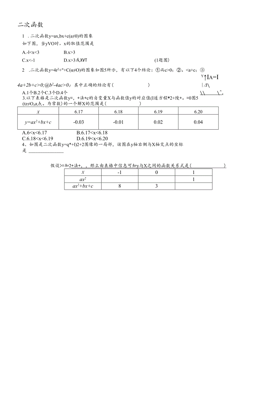 人教版九年级第22章二次函数单元测试（无答案）.docx_第1页