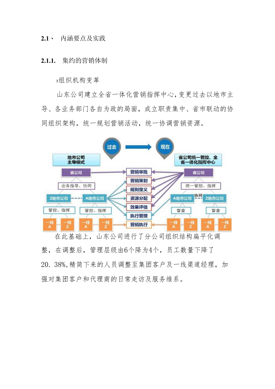 4、山东公司-全触点一体化营销管理体系建设实践要点.docx_第3页