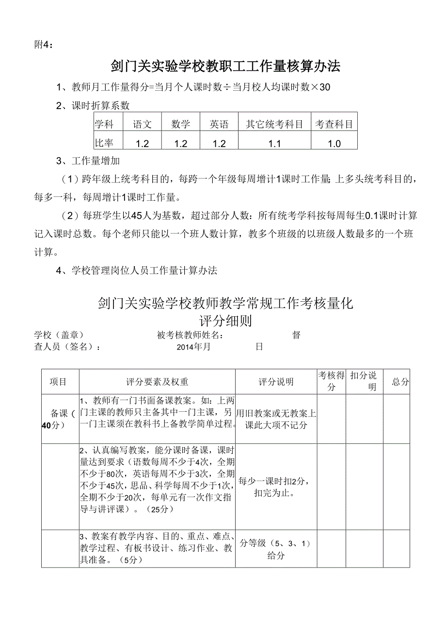 剑门关实验学校教师绩效考核及奖励性绩效工资分配方案(工作量、教学常规、教学效果).docx_第1页