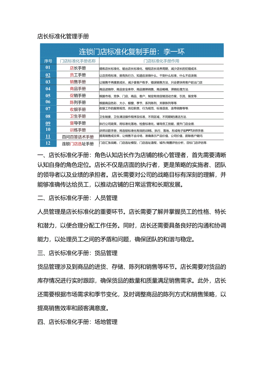 李一环店长标准化手册：店长工作管理手册与店长标准化复制五步法.docx_第1页