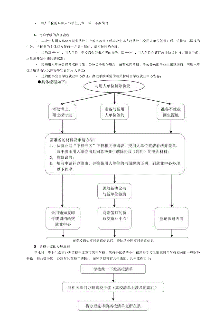 西南科技大学城市学院2024届毕业生就业工作指南(2024年版).docx_第3页