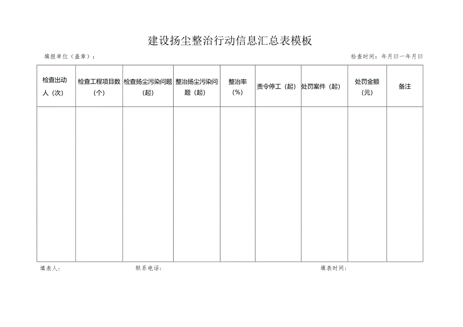 建设扬尘整治行动信息汇总表模板.docx_第1页