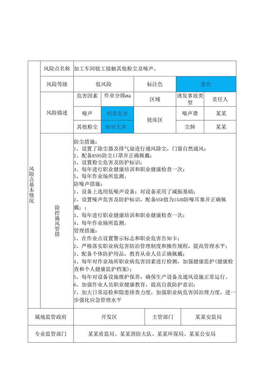 全套职业病风险分级管控告知卡-最新（11页）.docx_第3页