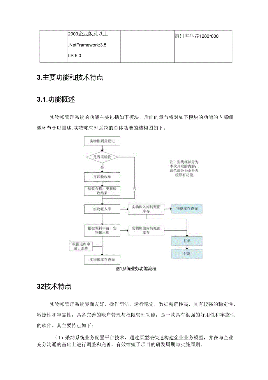 3_设计文档-实物帐管理系统V10.docx_第3页