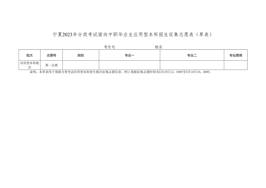 宁夏2023年分类考试面向中职毕业生应用型本科招生征集志愿表（草表）.docx_第1页