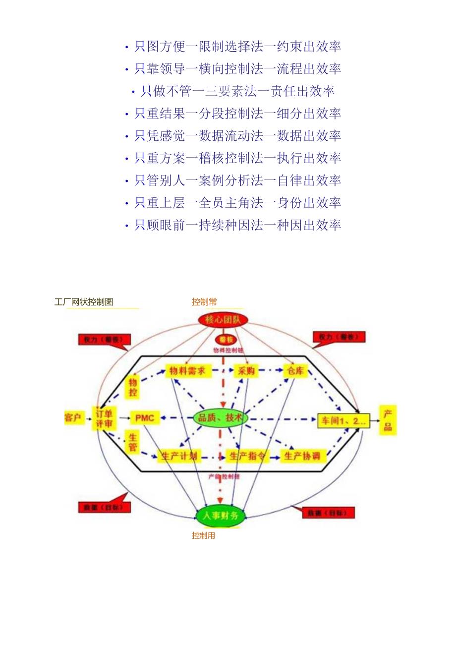 4.0欧博咨询项目实战体系.docx_第2页