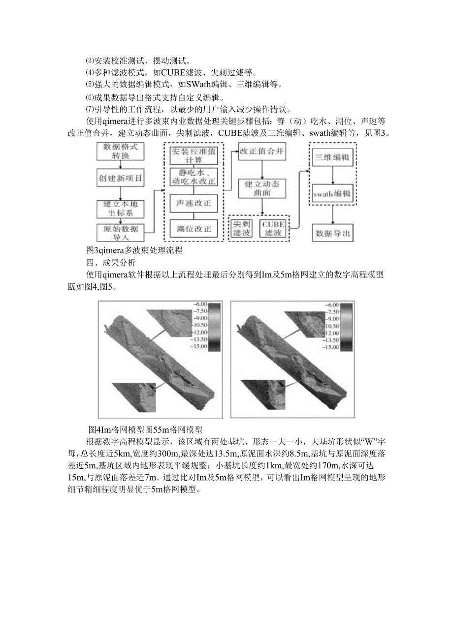 RESON Seabat T50 P多波束系统在水下基坑测量中的应用.docx_第3页