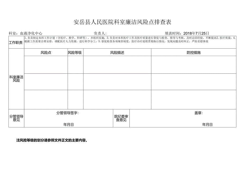 廉洁风险点排查表（个人）-廖加宁.docx_第2页