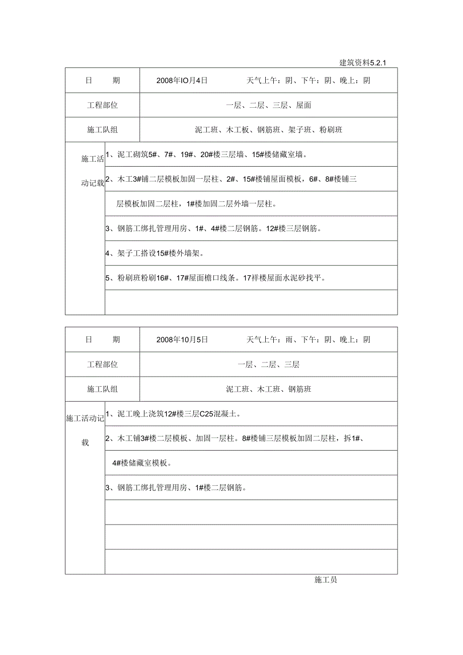 [监理资料]施工日记.docx_第1页